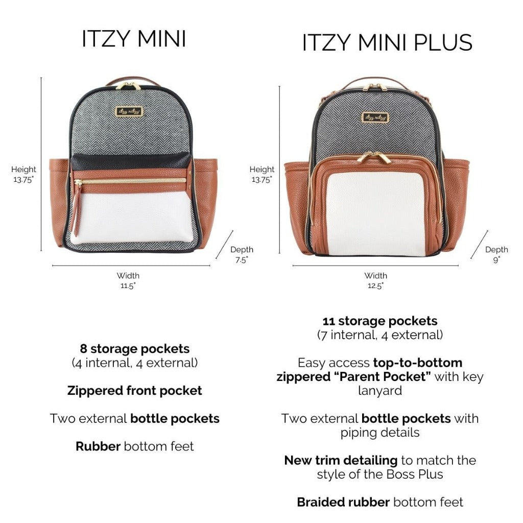 Itzy Mini Plu Diaper Bag Coffee and Cream
