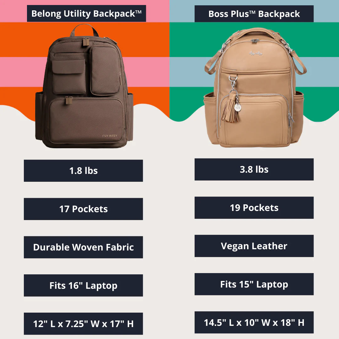 Belong Utility Backpack Diaper Bag Cream